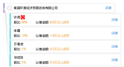南昌軒美經濟貿易咨詢